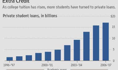 Is college really worth it? For over forty years, I have been an educator. It may sound odd, but I think that the United States...