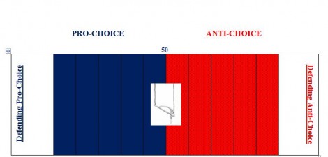 The right is succeeding in moving the goalposts on abortion So much about the “Todd Akin affair” has focused on the Missouri congressman’s unfathomable and demeaning attitude towards women as...