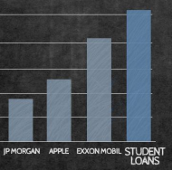 Infographically speaking