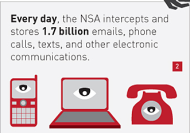 Infographically speaking